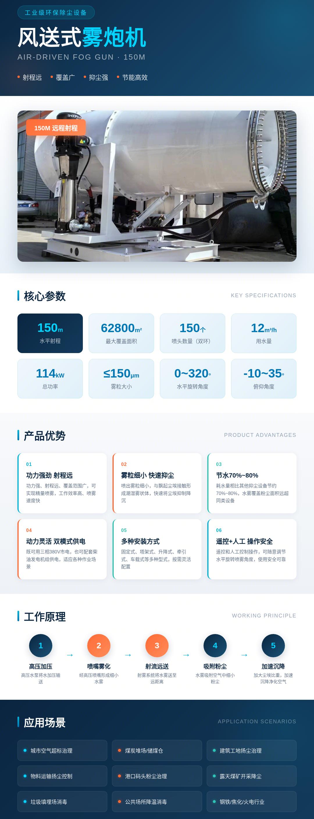 1788929979974361.jpeg PPT转宣传图.jpeg